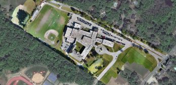 Ortho Overview