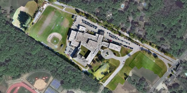 Ortho Overview