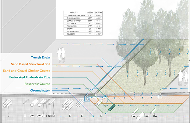 12068 MIT North Corridor Schematic