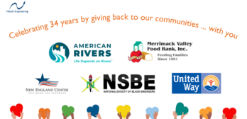 2023 Anniversary Giving