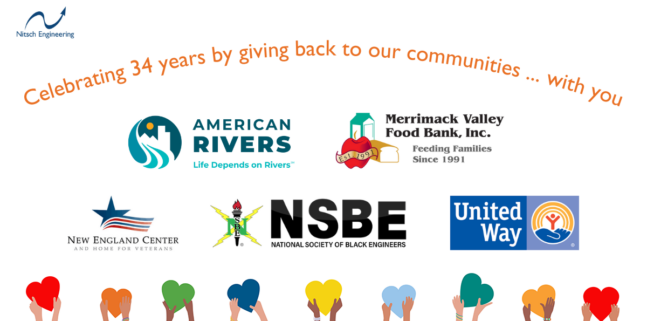 2023 Anniversary Giving